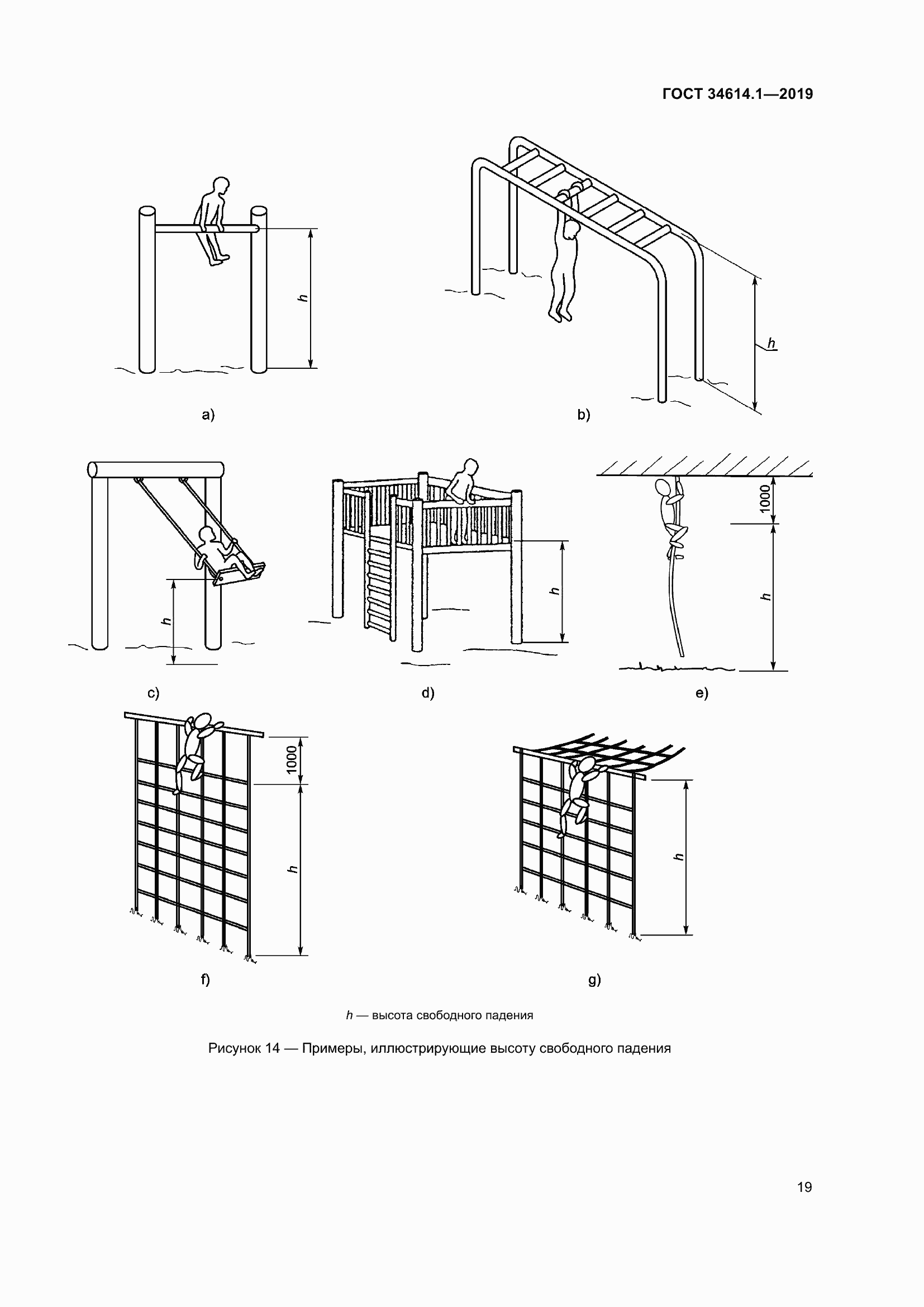 Страница 25 ГОСТ 34614.1-2019