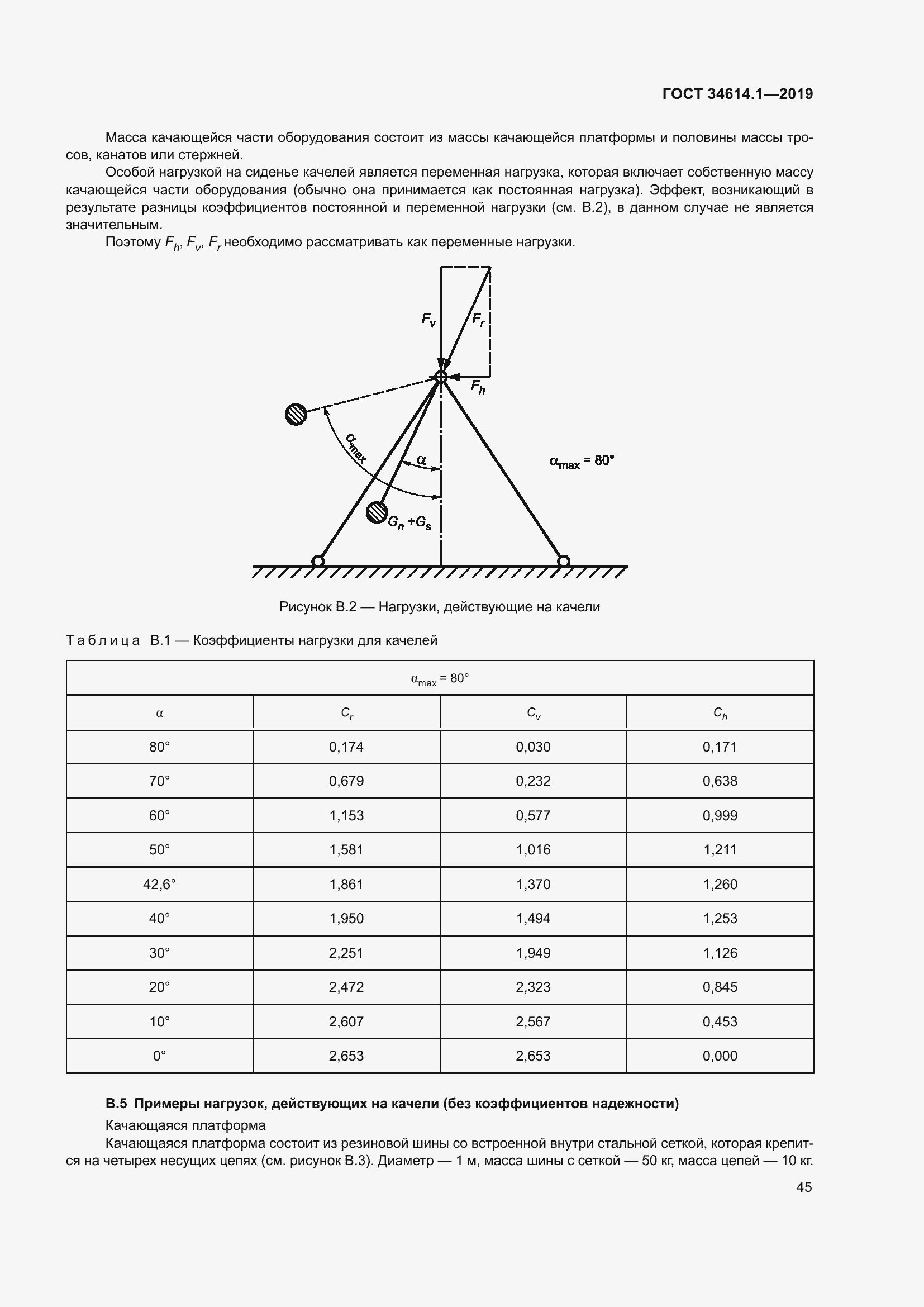 Страница 51 ГОСТ 34614.1-2019