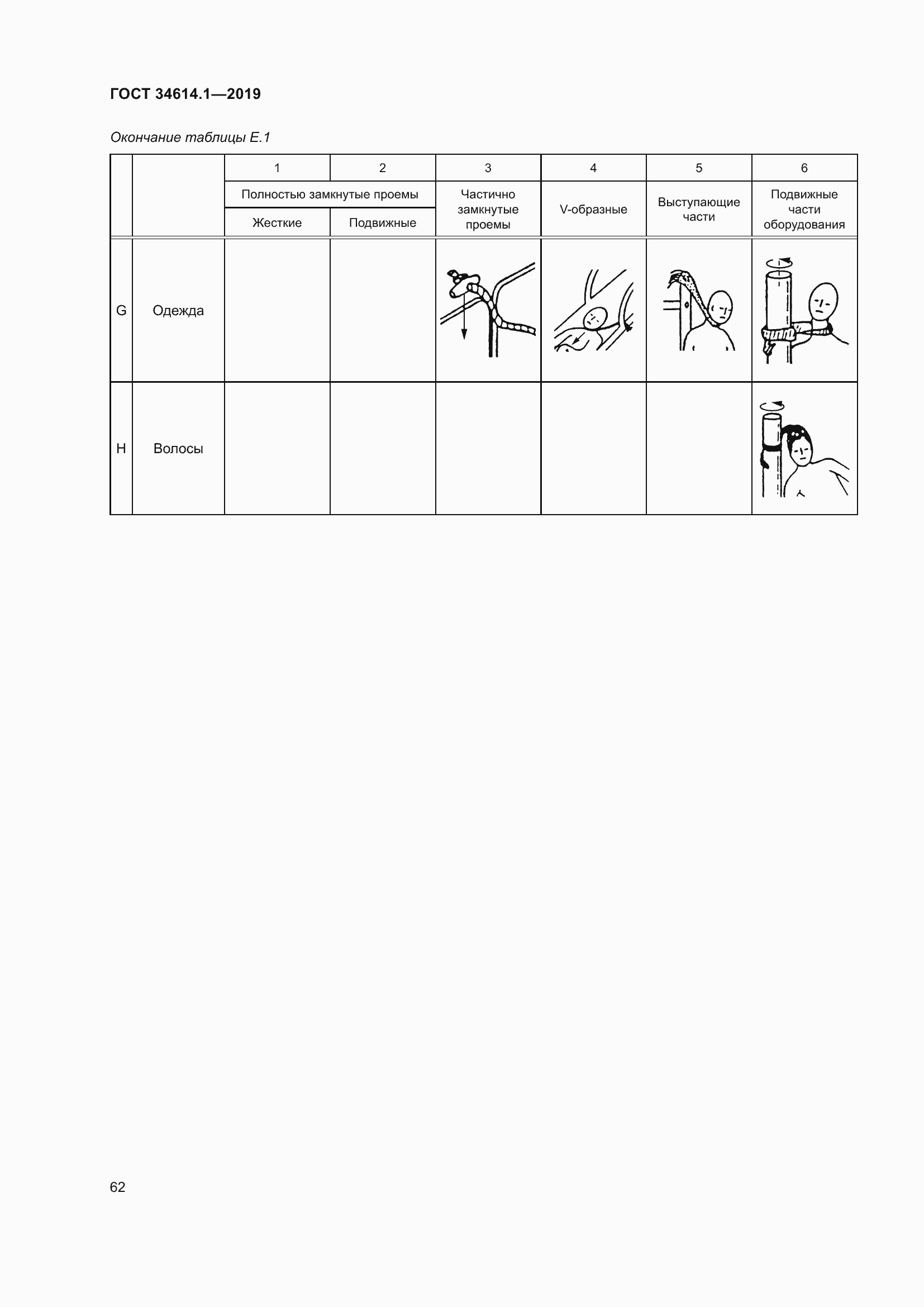 Страница 68 ГОСТ 34614.1-2019