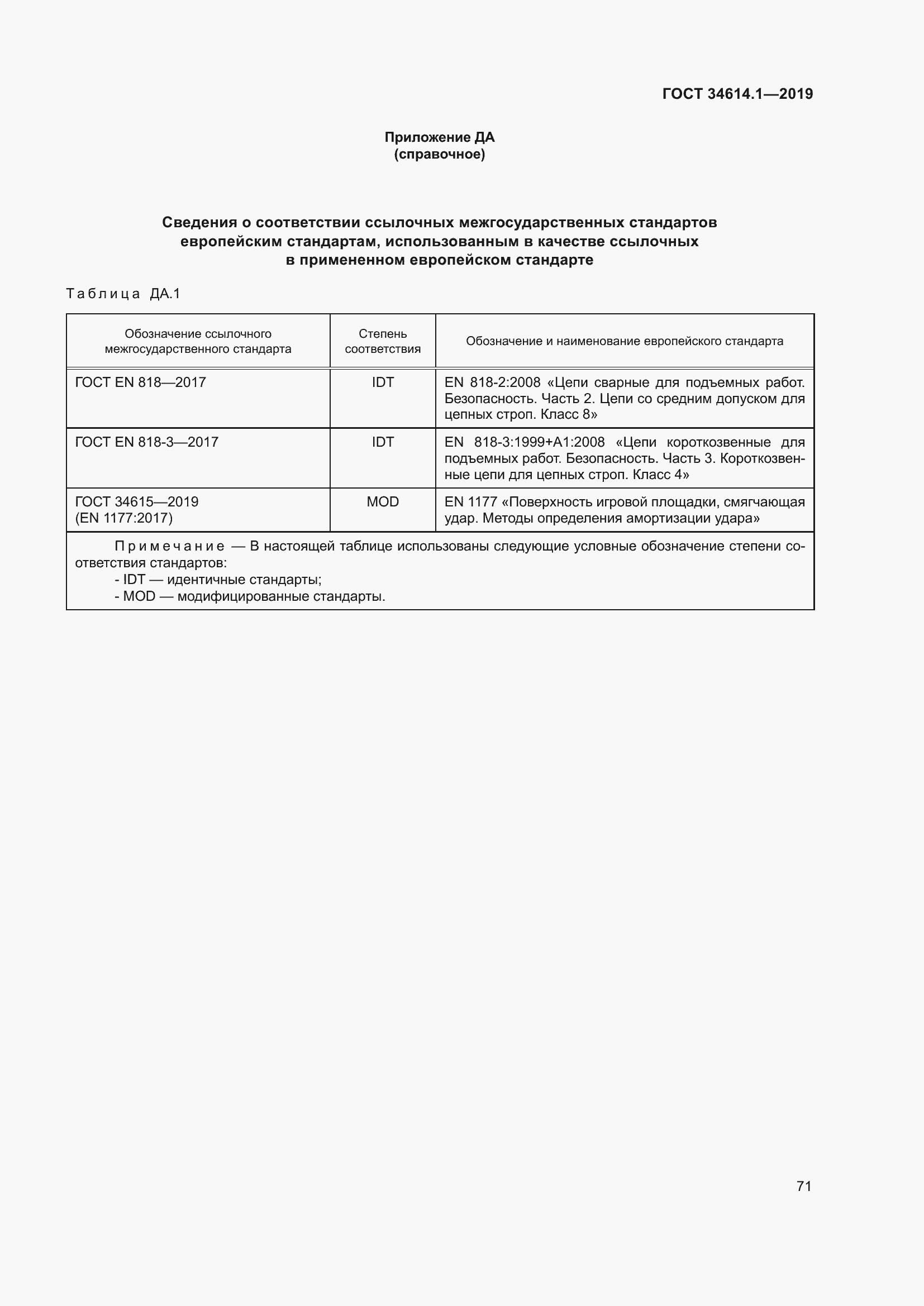 Страница 77 ГОСТ 34614.1-2019