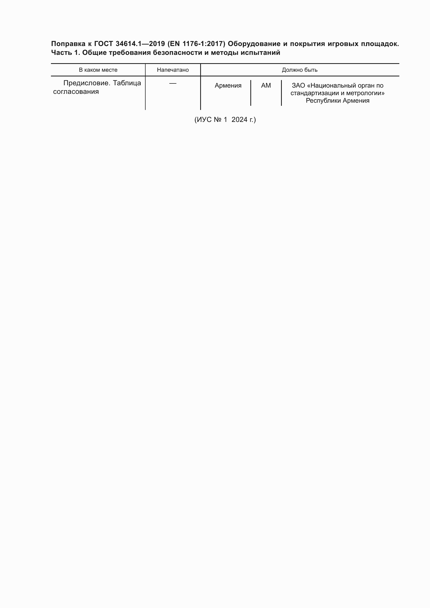 Приложение №2