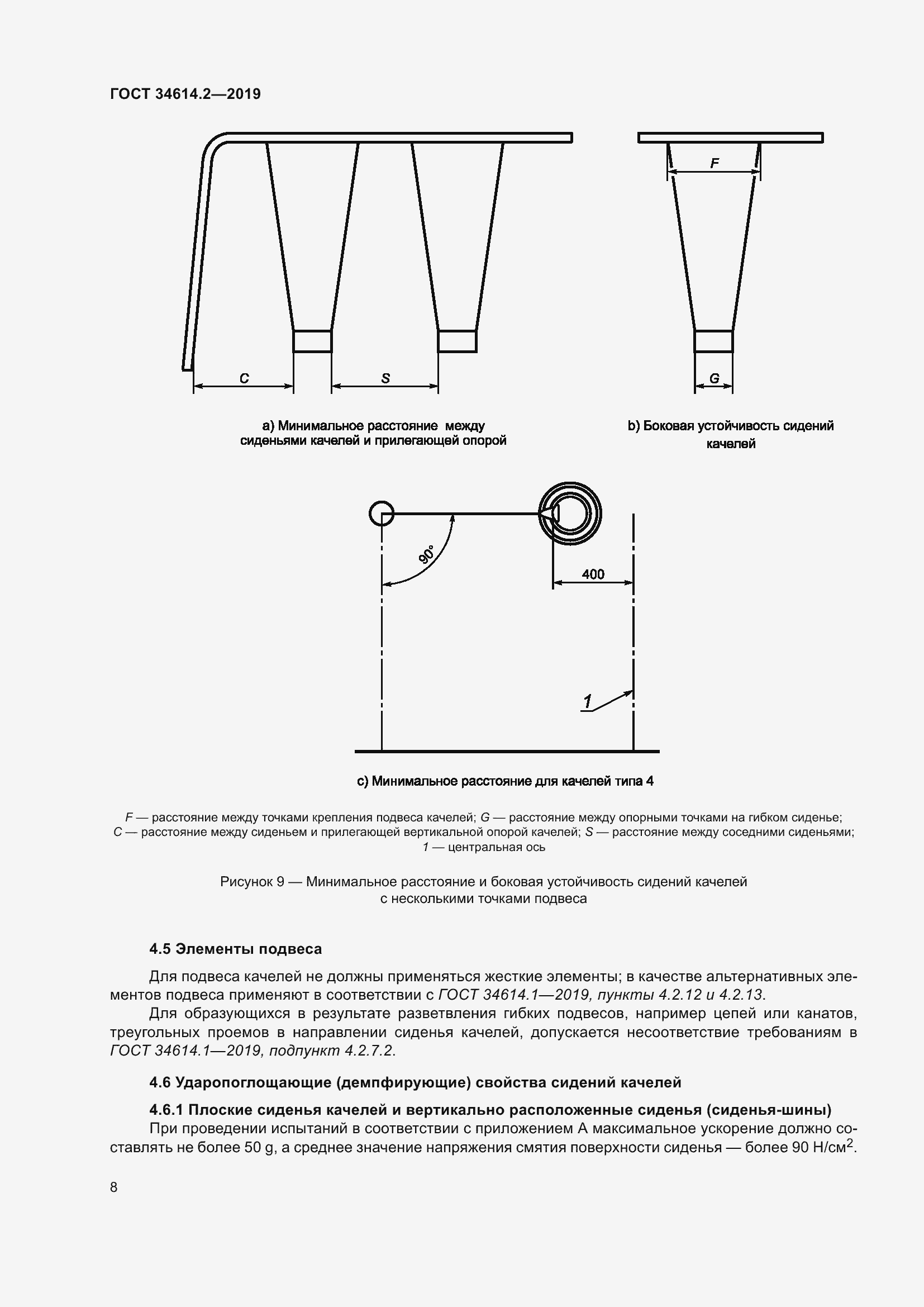 Страница 15 ГОСТ 34614.2-2019