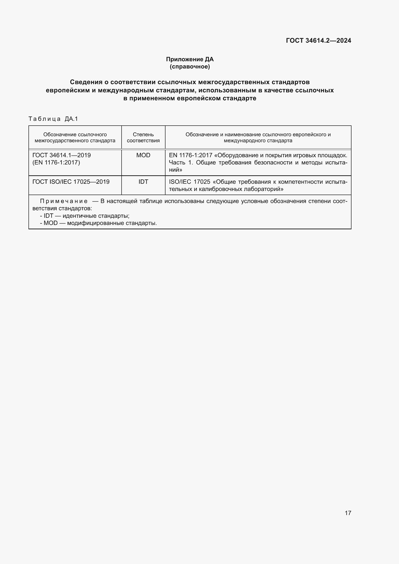 Страница 23 ГОСТ 34614.2-2024