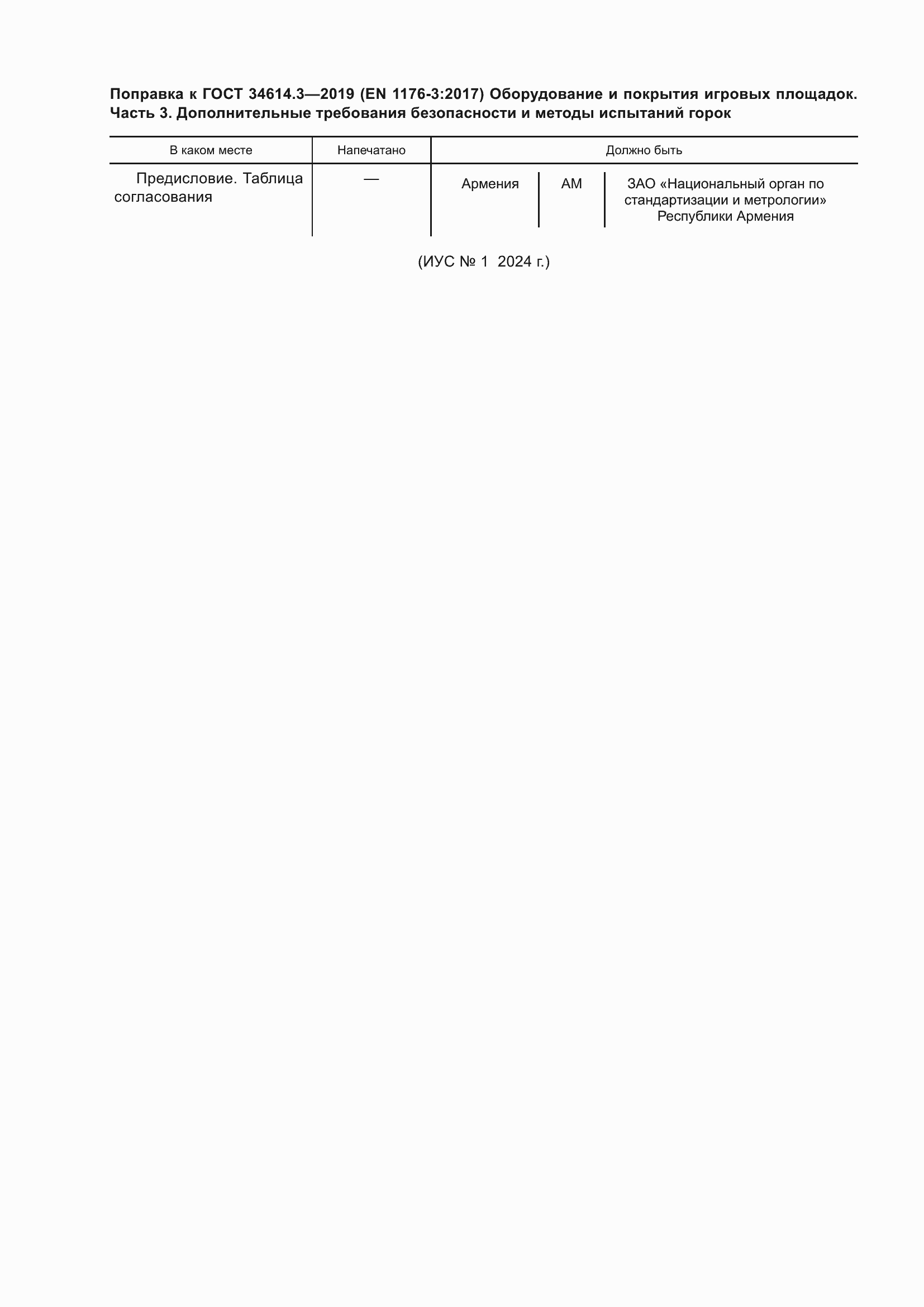 Приложение №3