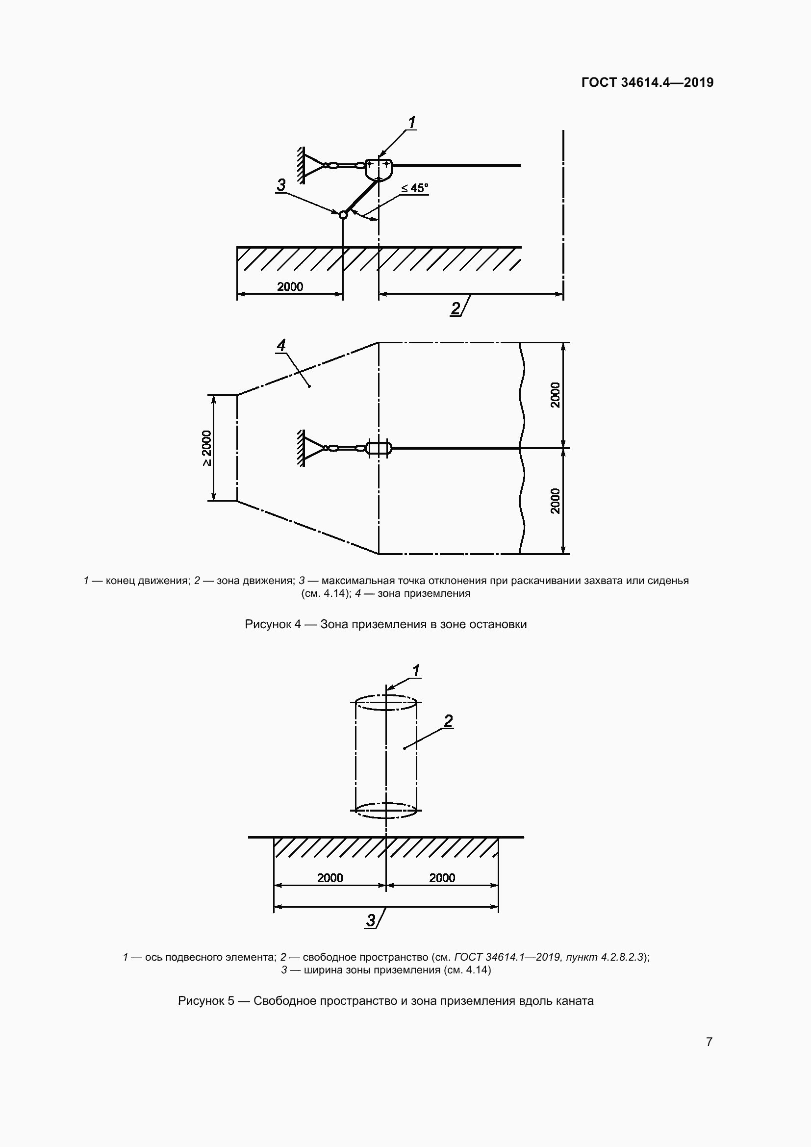 Страница 13 ГОСТ 34614.4-2019