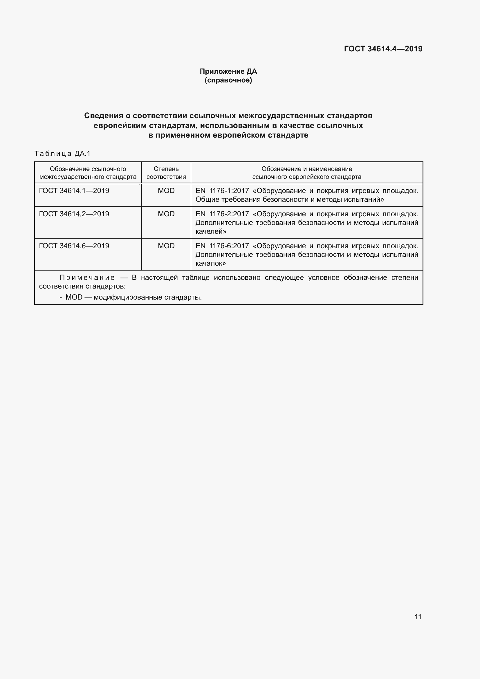 Страница 17 ГОСТ 34614.4-2019