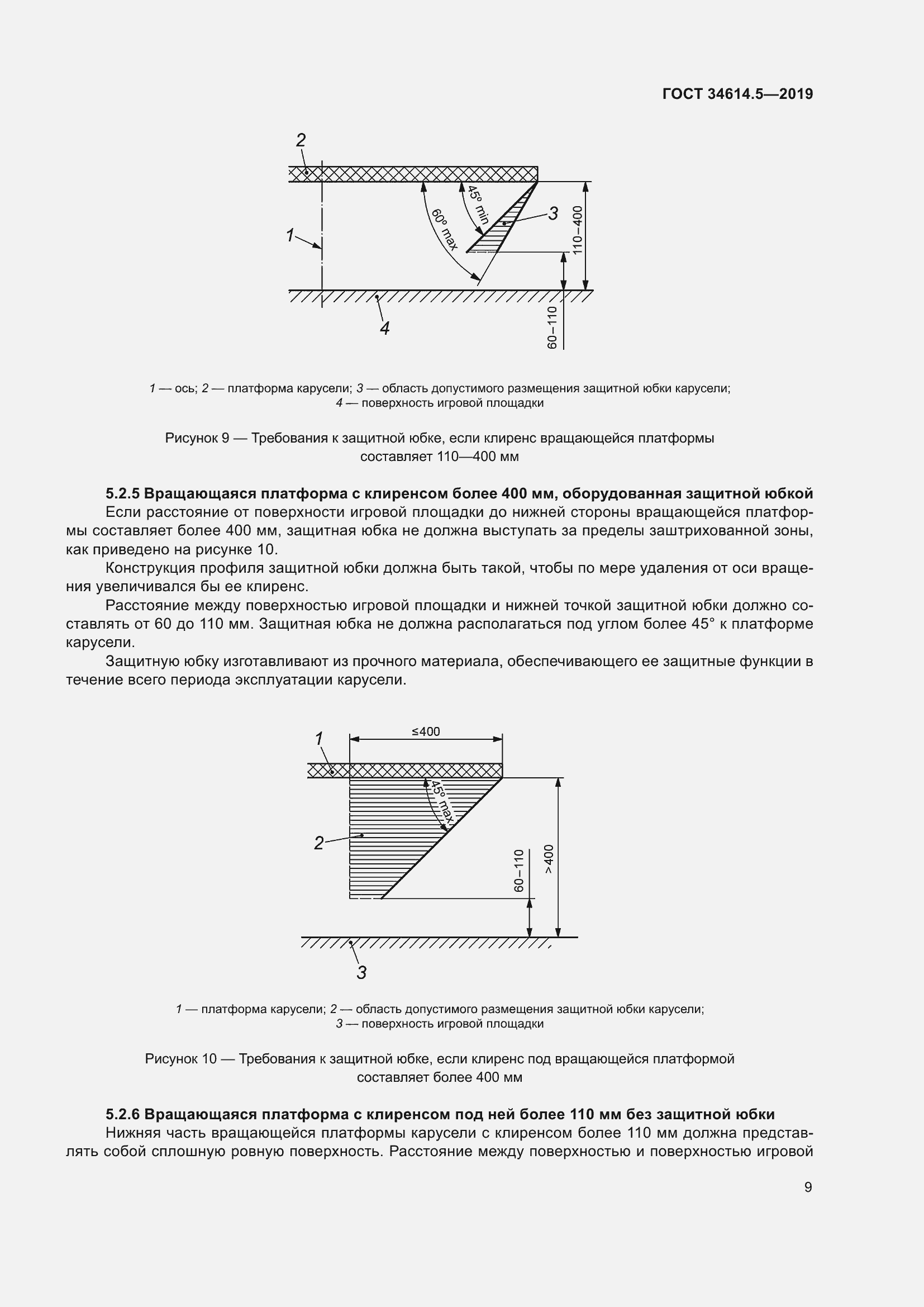Страница 15 ГОСТ 34614.5-2019