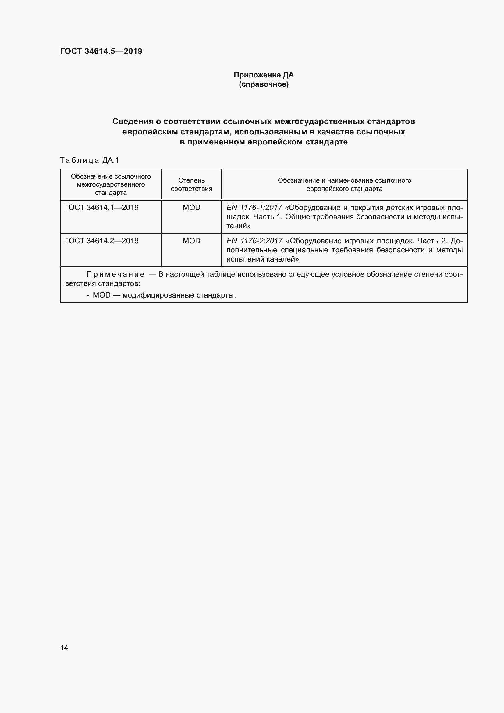 Страница 20 ГОСТ 34614.5-2019