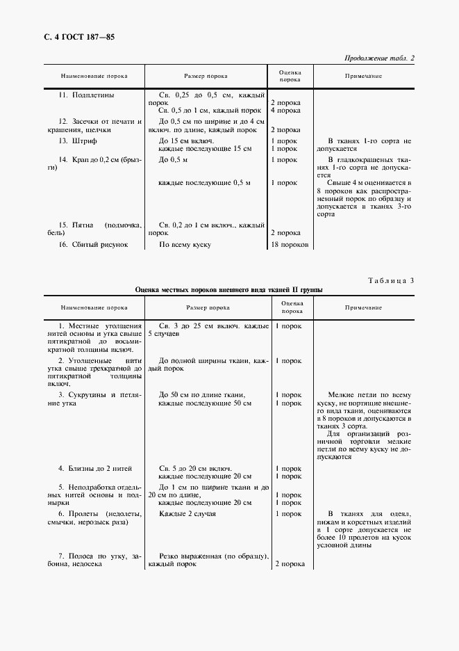 Страница 5 ГОСТ 187-85
