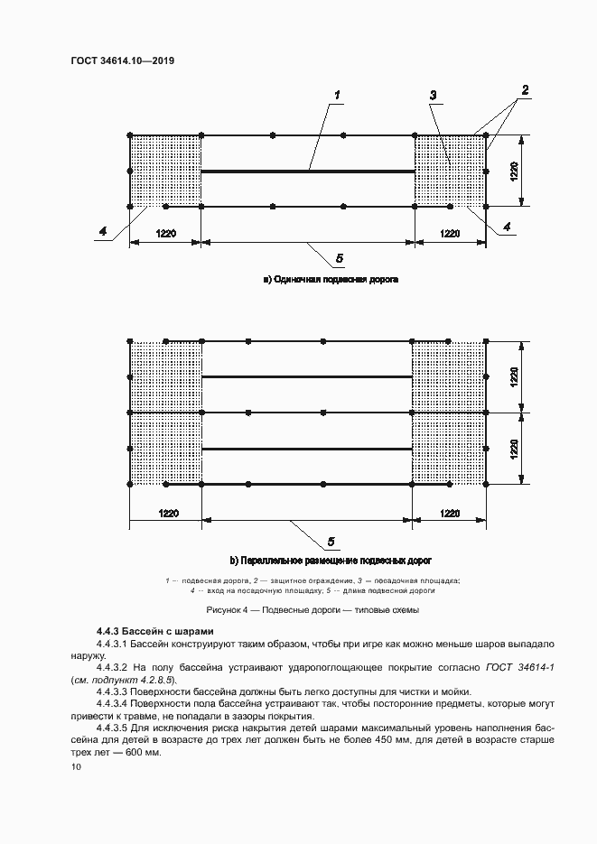 Страница 14 ГОСТ 34614.10-2019