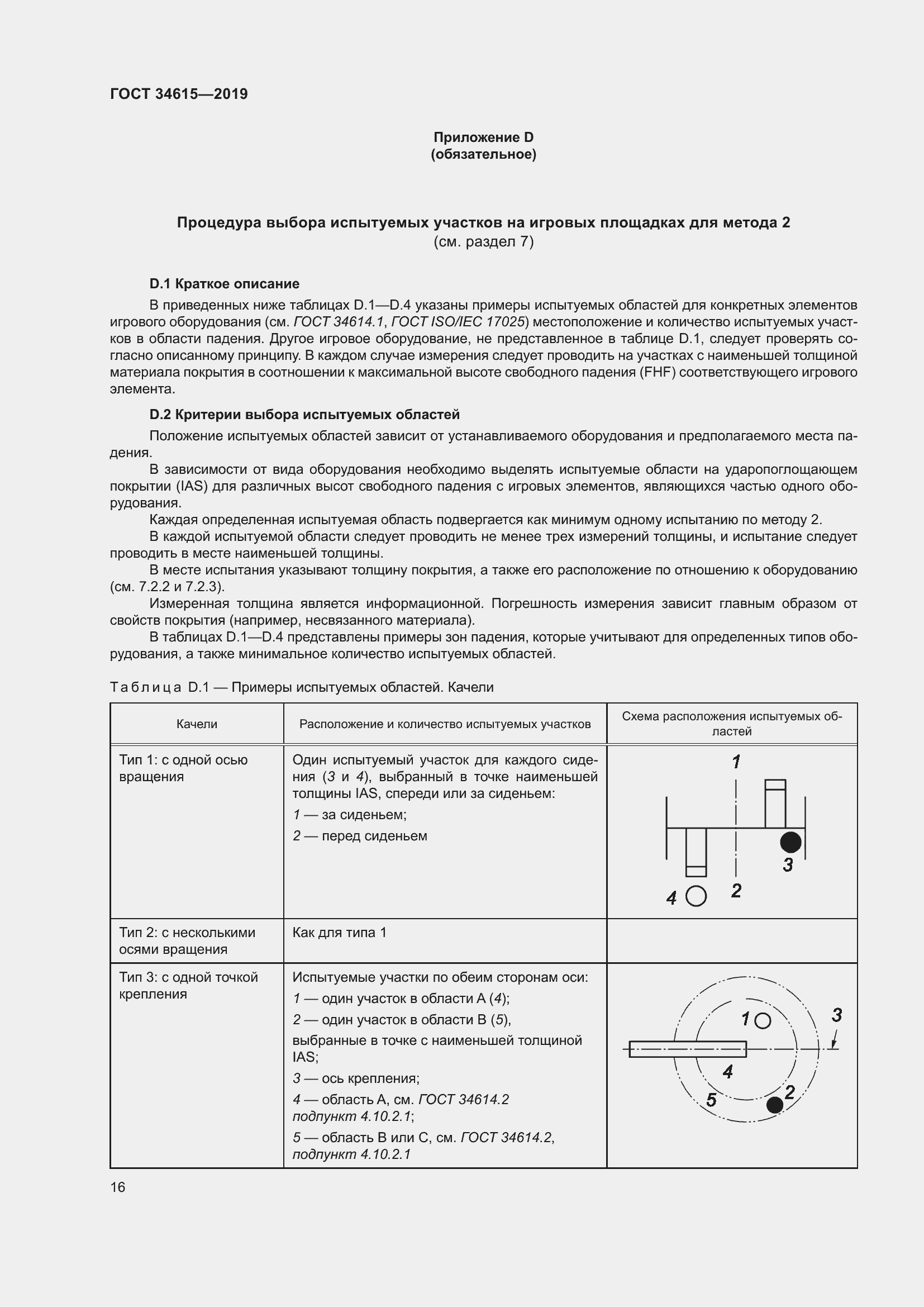 Страница 22 ГОСТ 34615-2019