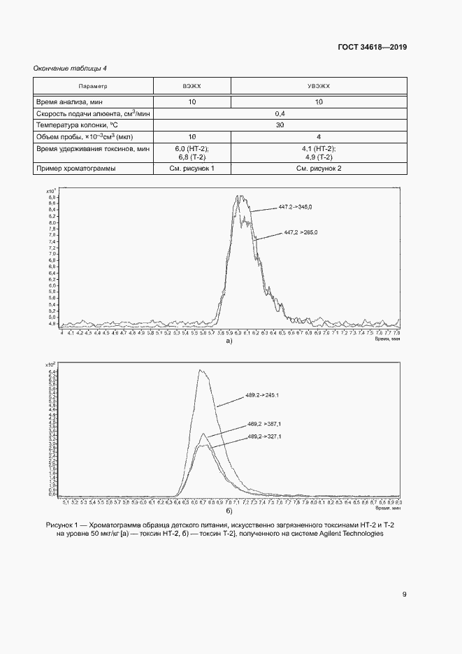 Страница 13 ГОСТ 34618-2019