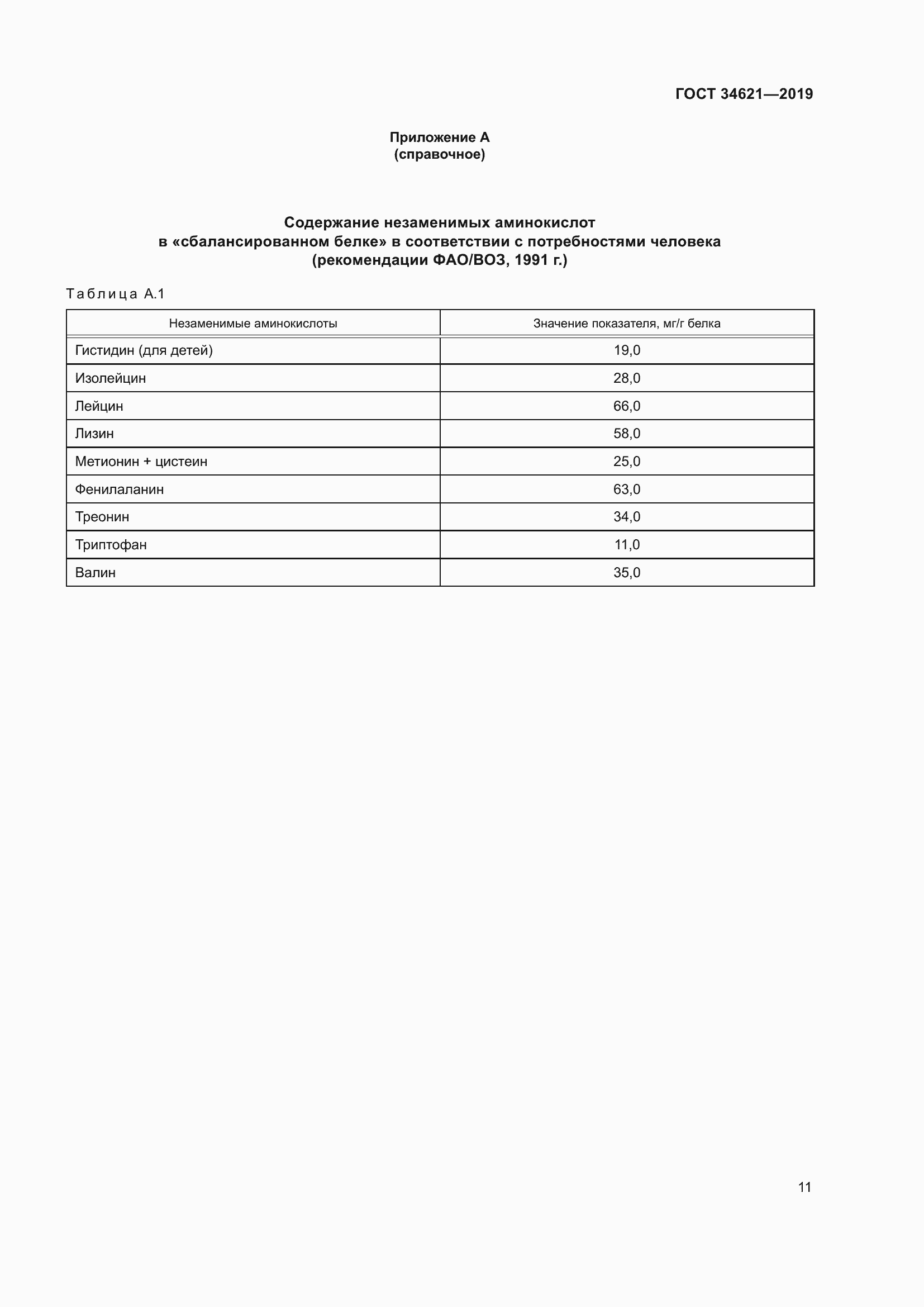 Страница 15 ГОСТ 34621-2019