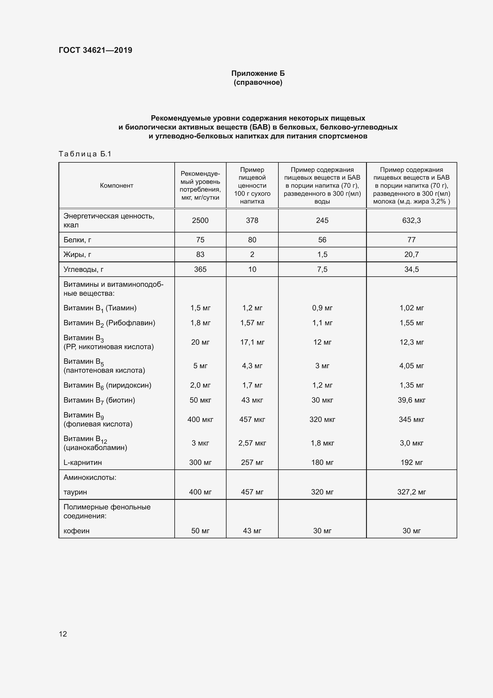 Страница 16 ГОСТ 34621-2019
