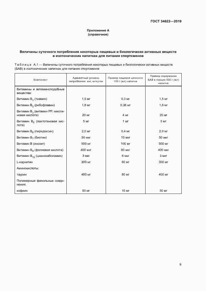 Страница 12 ГОСТ 34622-2019
