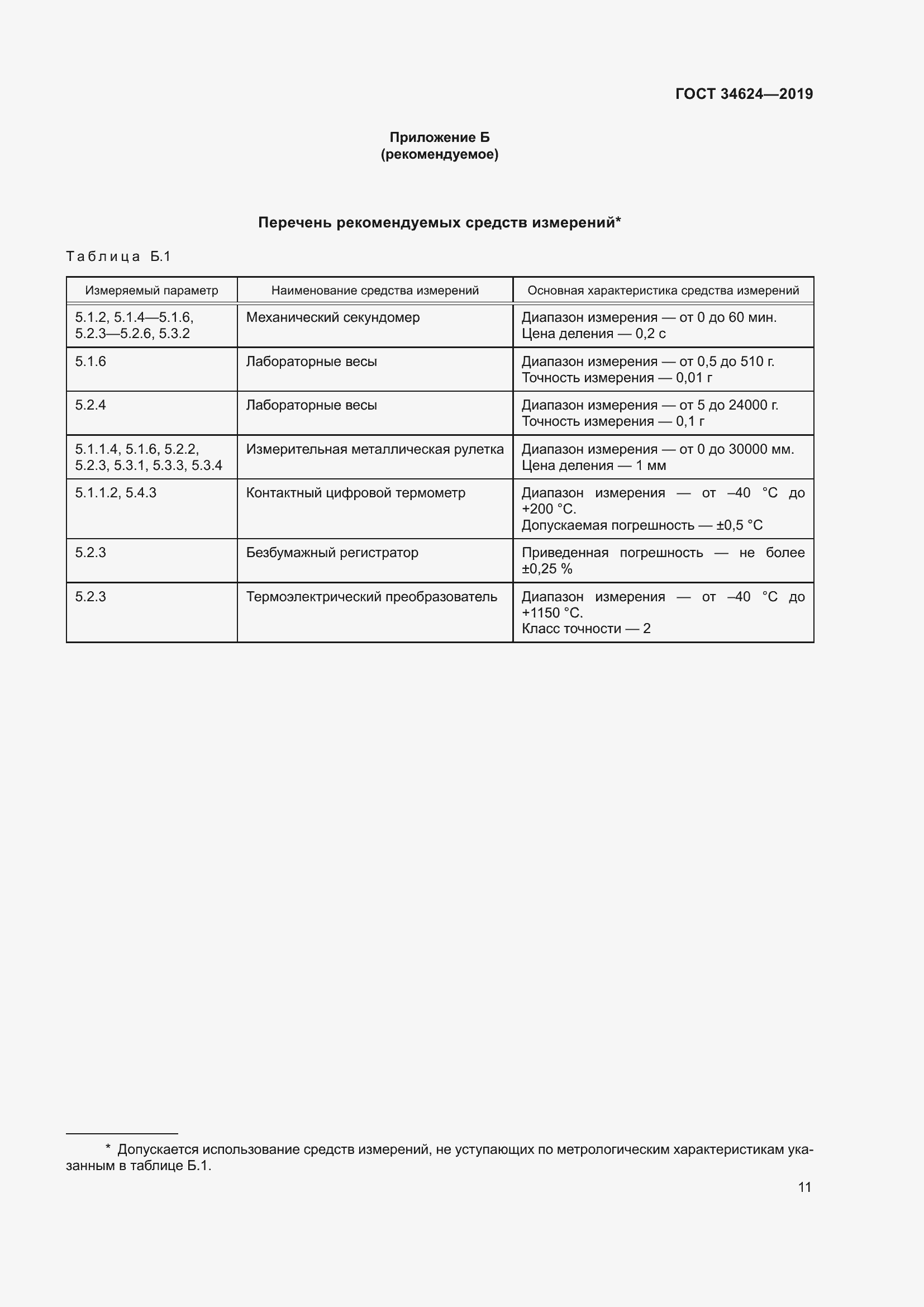 Страница 16 ГОСТ 34624-2019