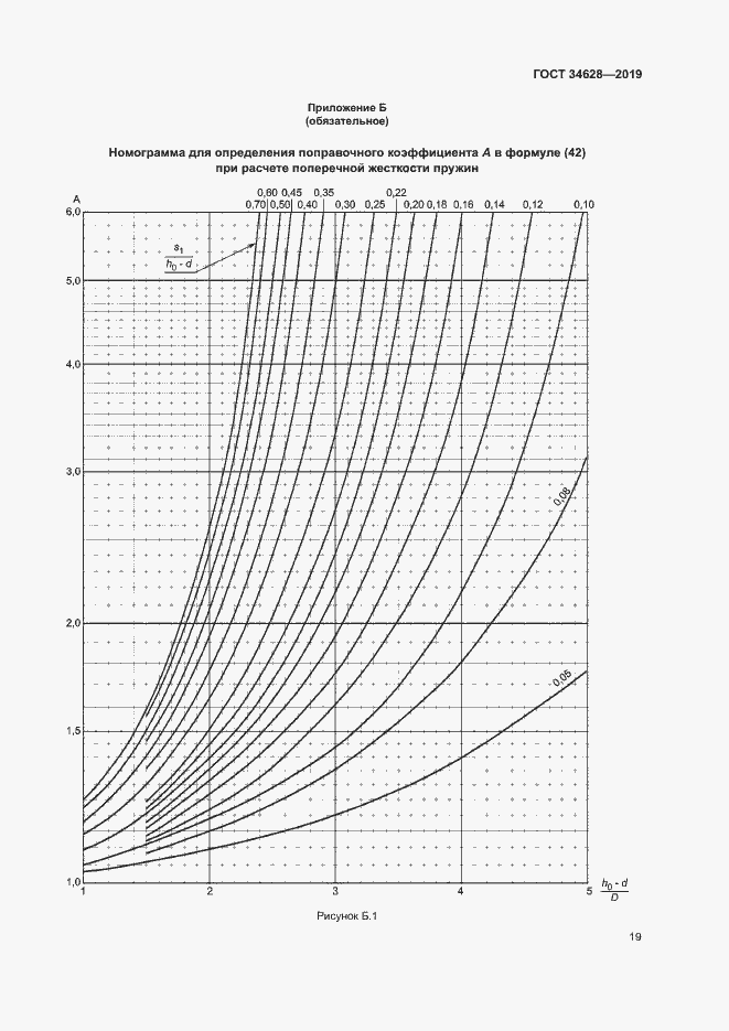 Страница 24 ГОСТ 34628-2019