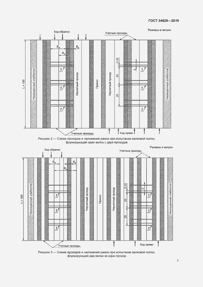 Страница 11 ГОСТ 34629-2019