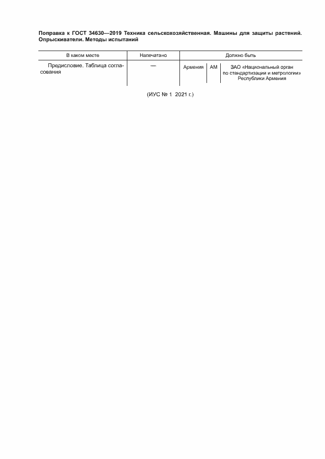 Приложение №1