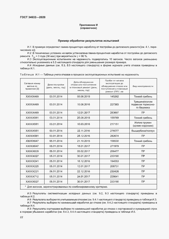 Страница 27 ГОСТ 34632-2020