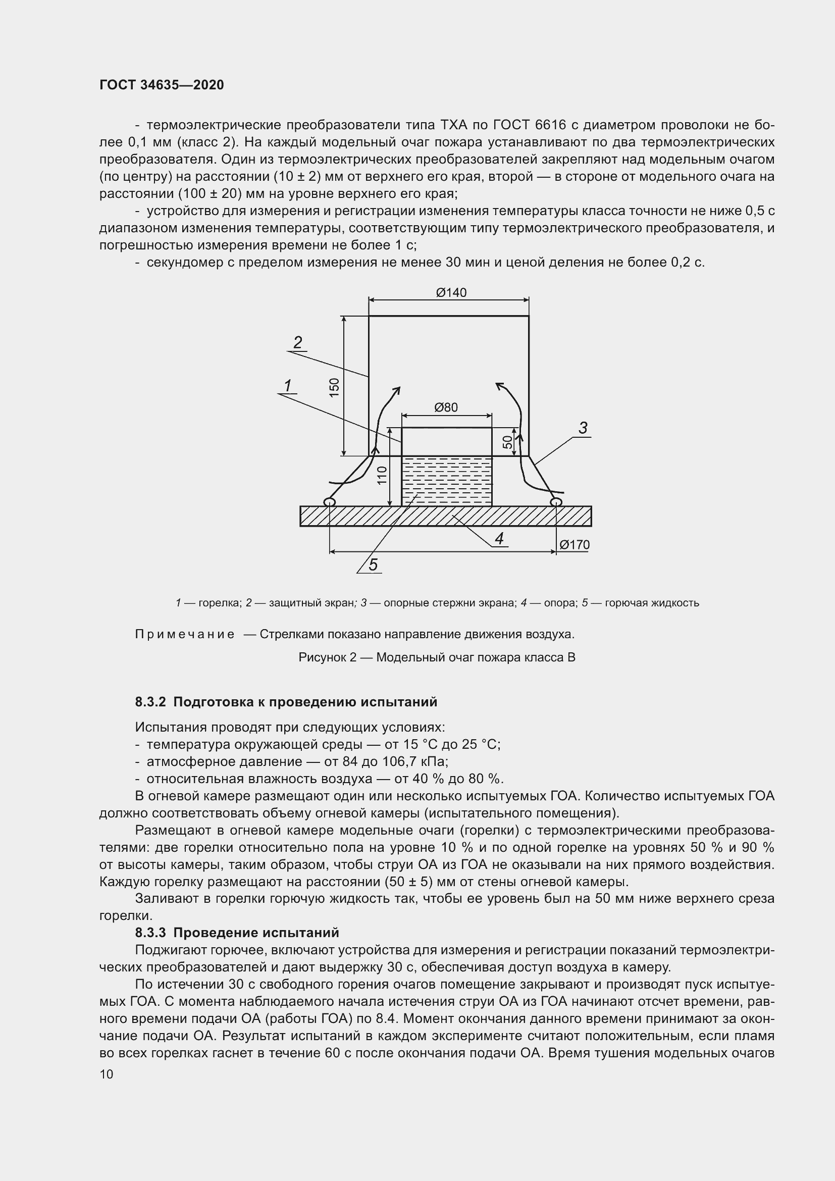 Страница 15 ГОСТ 34635-2020