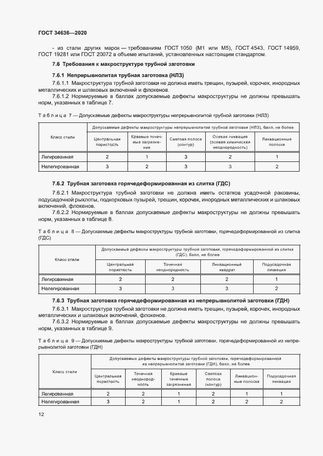 Страница 16 ГОСТ 34636-2020
