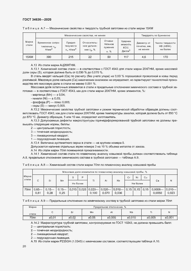 Страница 24 ГОСТ 34636-2020