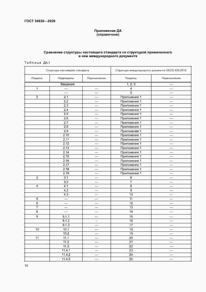 Страница 14 ГОСТ 34638-2020