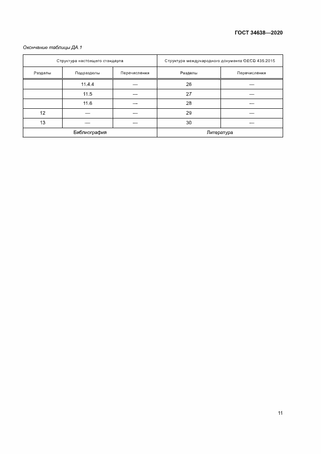 Страница 15 ГОСТ 34638-2020