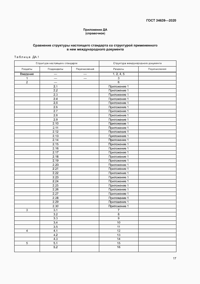 Страница 21 ГОСТ 34639-2020