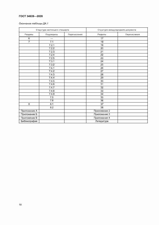 Страница 22 ГОСТ 34639-2020