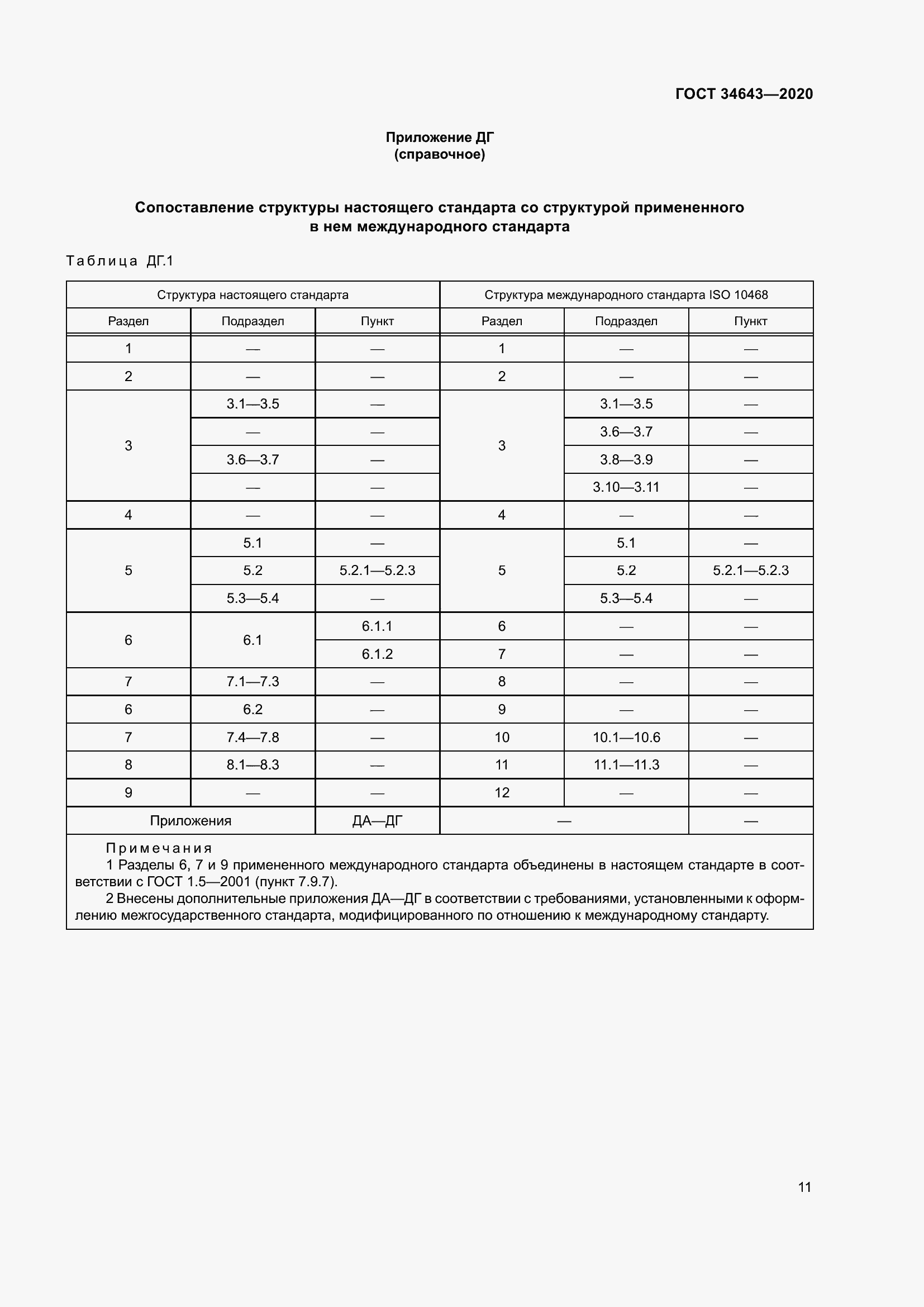 Страница 18 ГОСТ 34643-2020