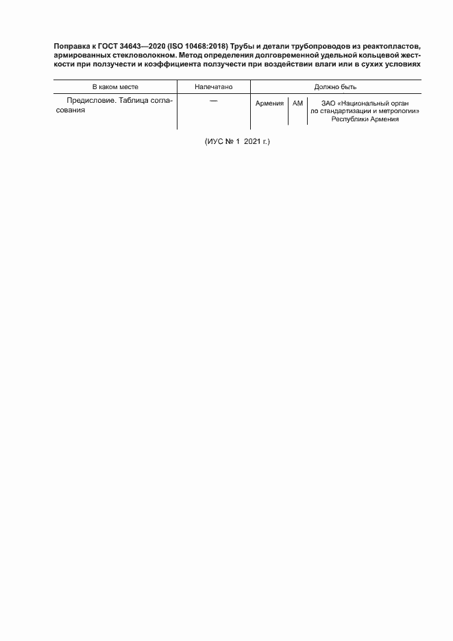 Приложение №1
