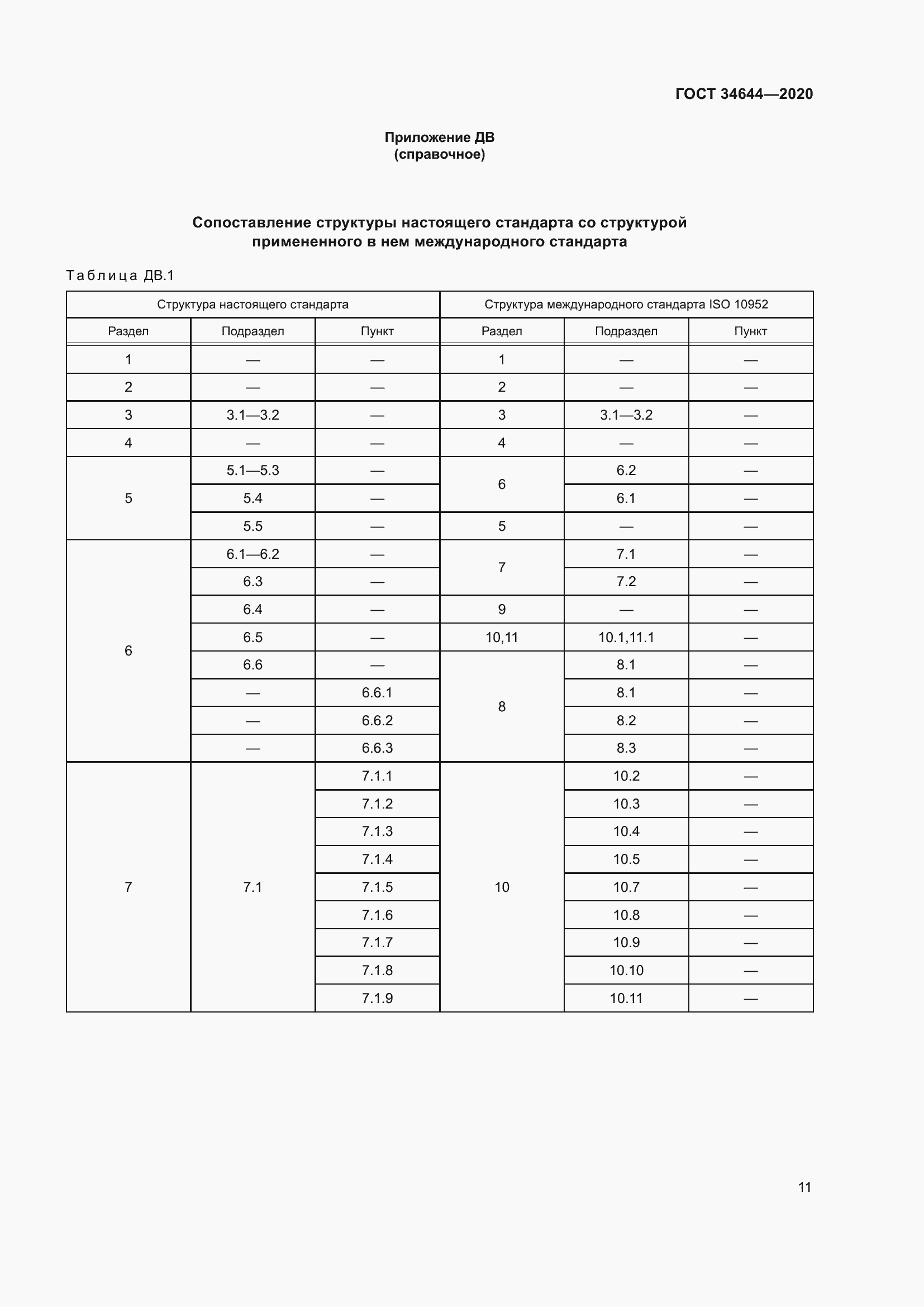 Страница 18 ГОСТ 34644-2020