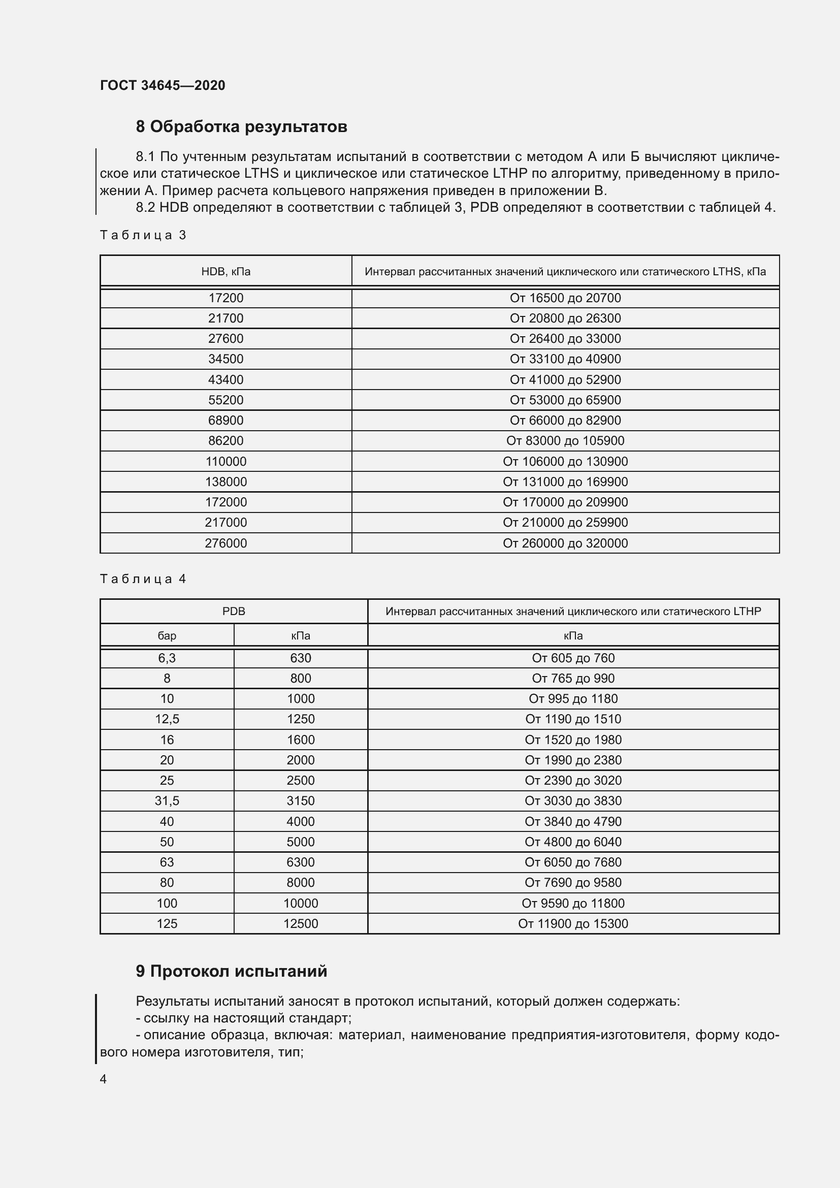 Страница 11 ГОСТ 34645-2020
