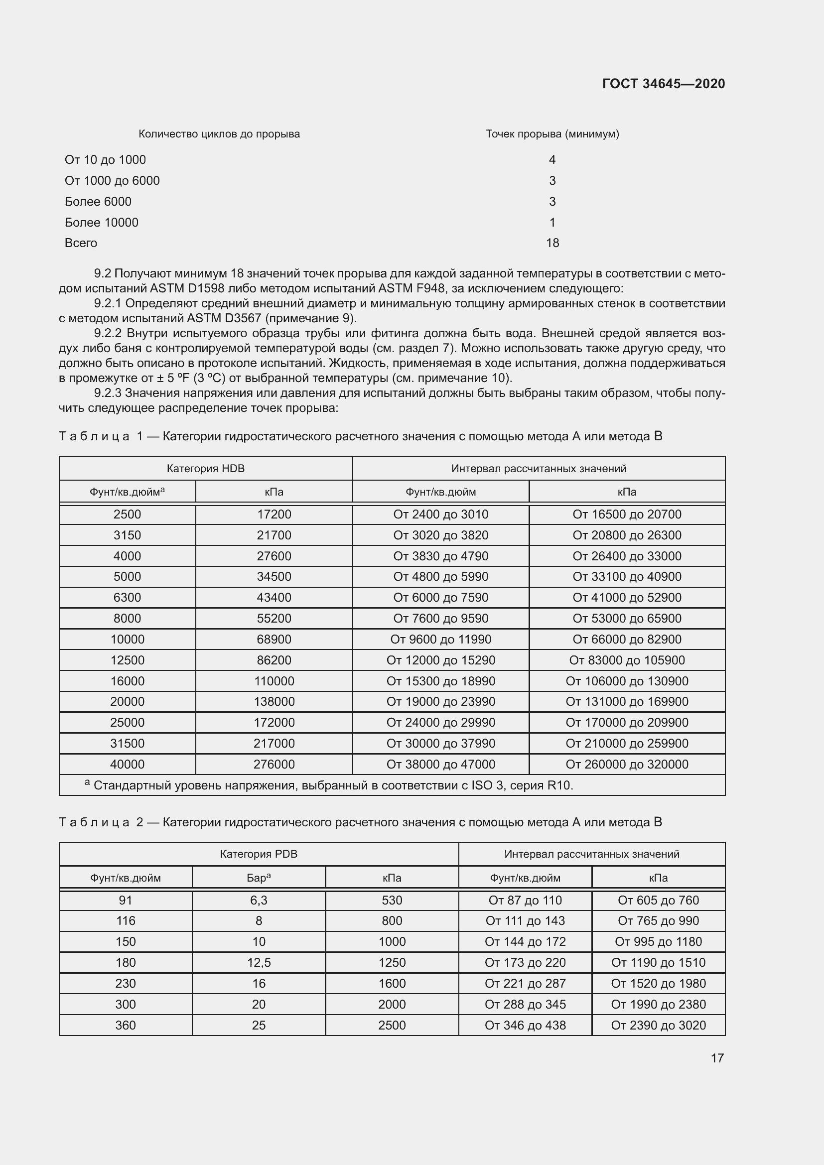 Страница 24 ГОСТ 34645-2020