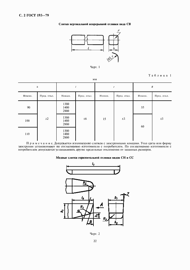 Страница 2 ГОСТ 193-79