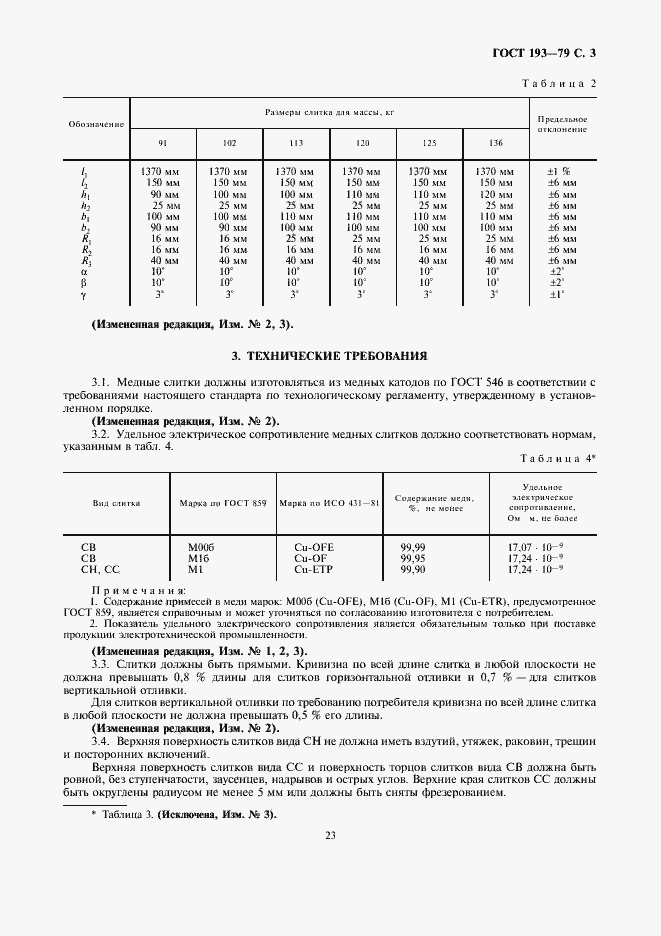 Страница 3 ГОСТ 193-79