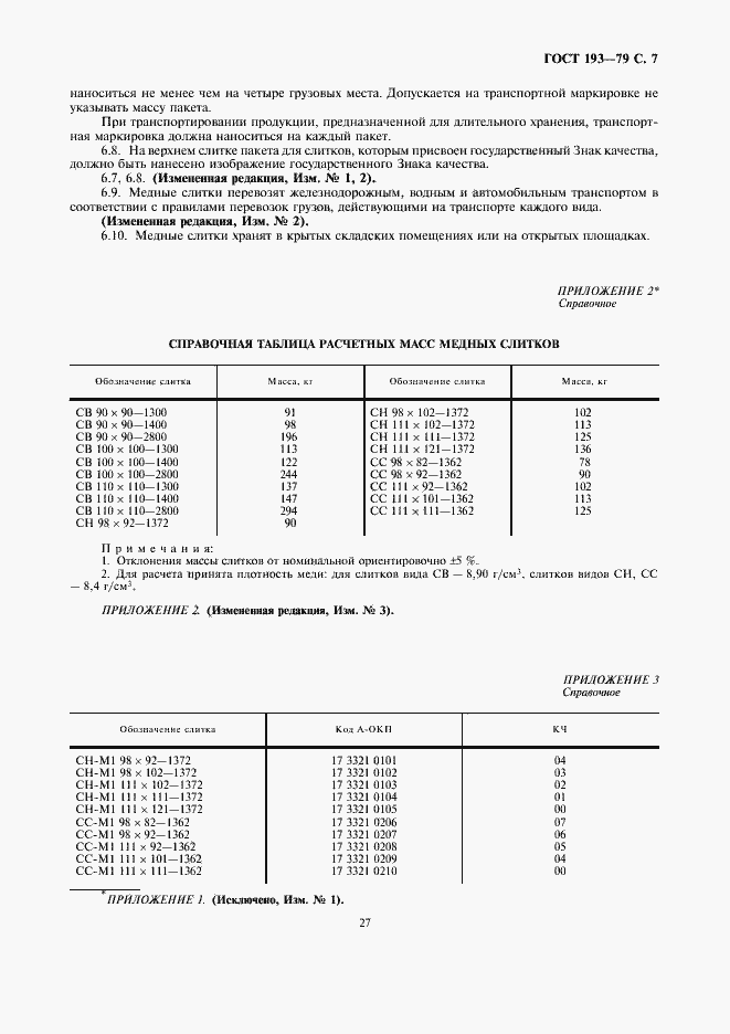 Страница 7 ГОСТ 193-79