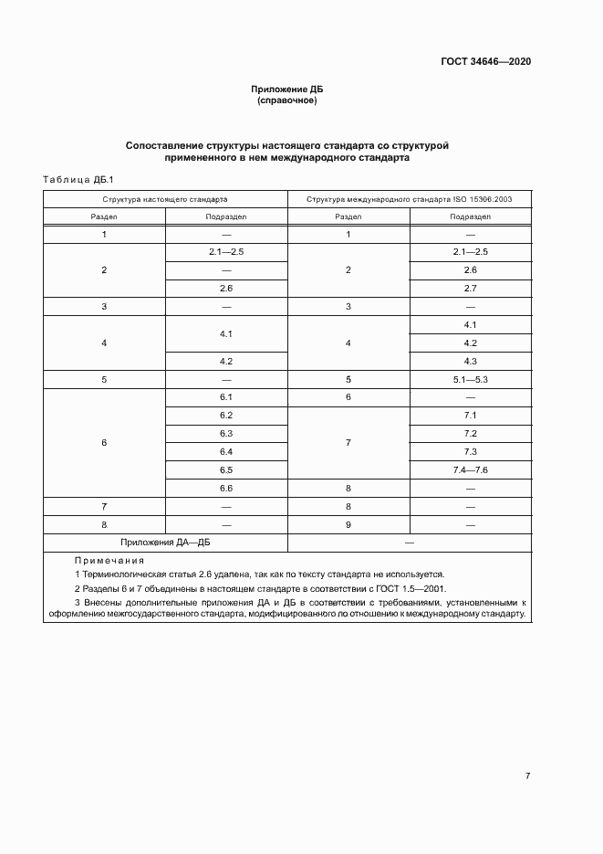 Страница 12 ГОСТ 34646-2020