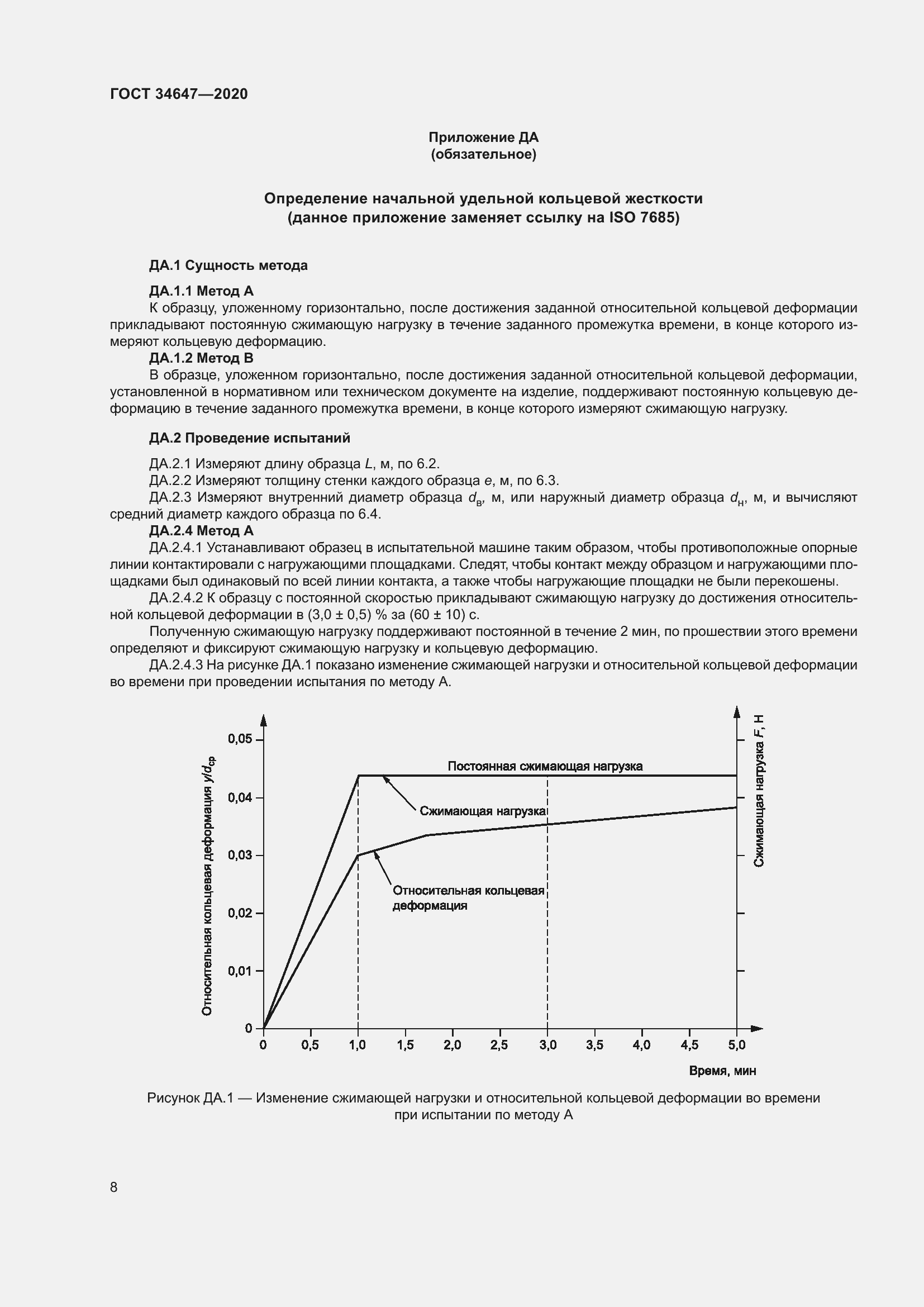 Страница 15 ГОСТ 34647-2020