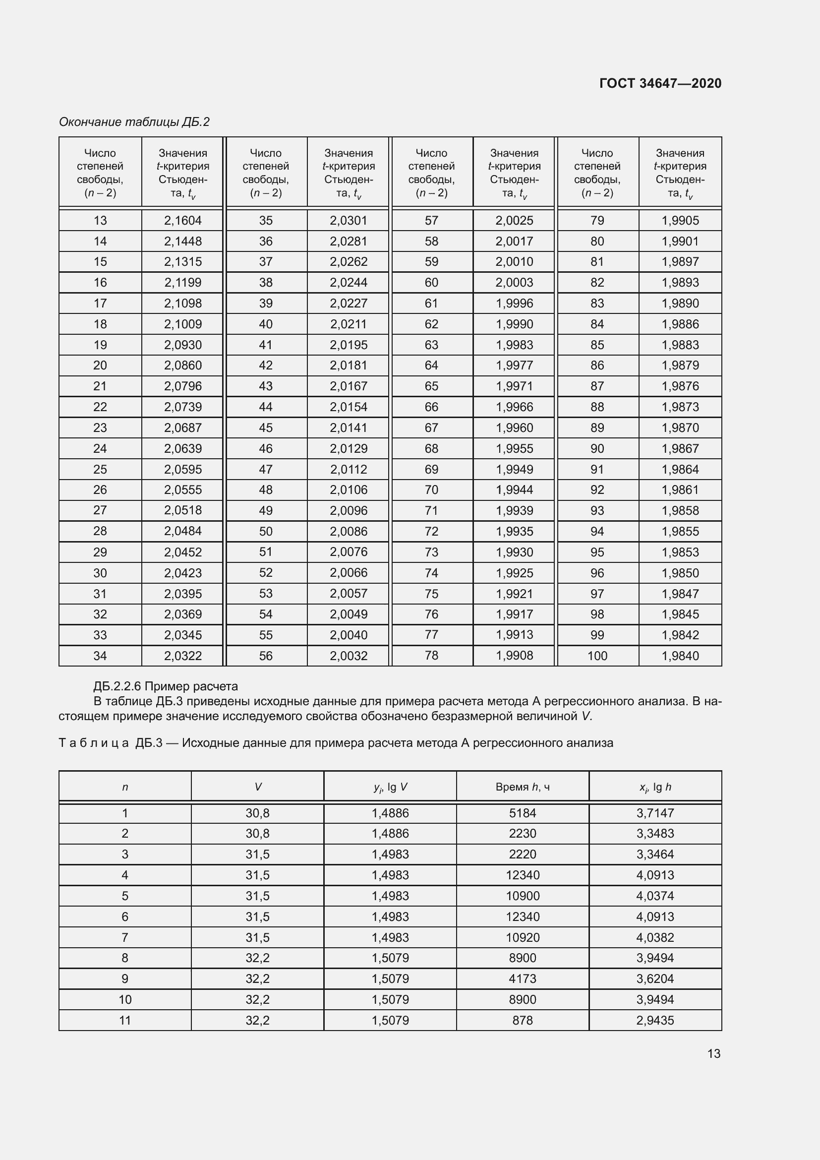 Страница 20 ГОСТ 34647-2020