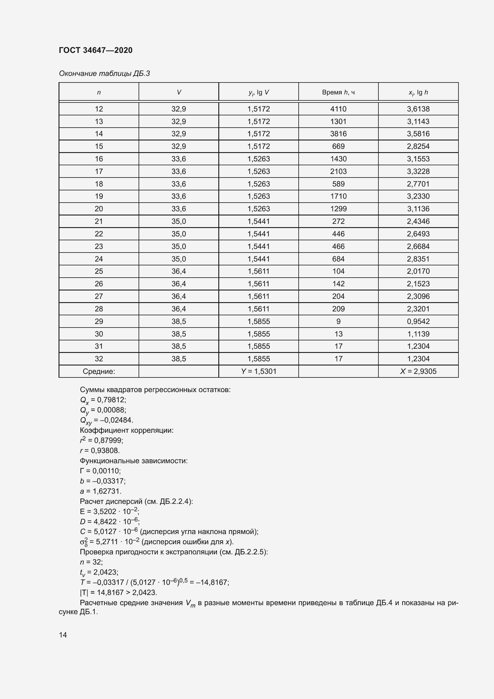 Страница 21 ГОСТ 34647-2020