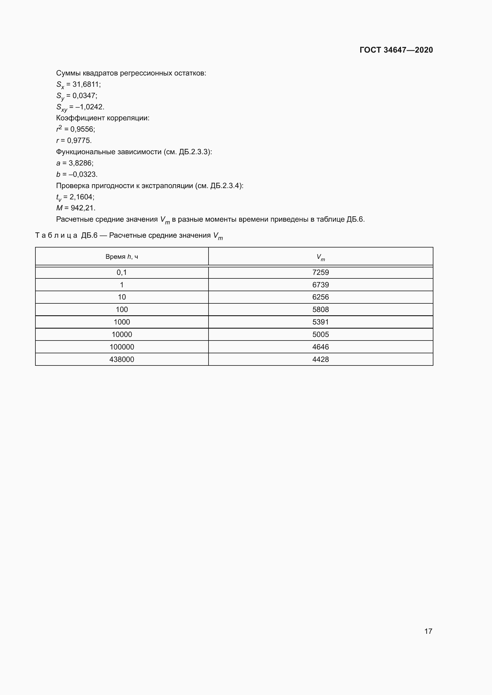 Страница 24 ГОСТ 34647-2020