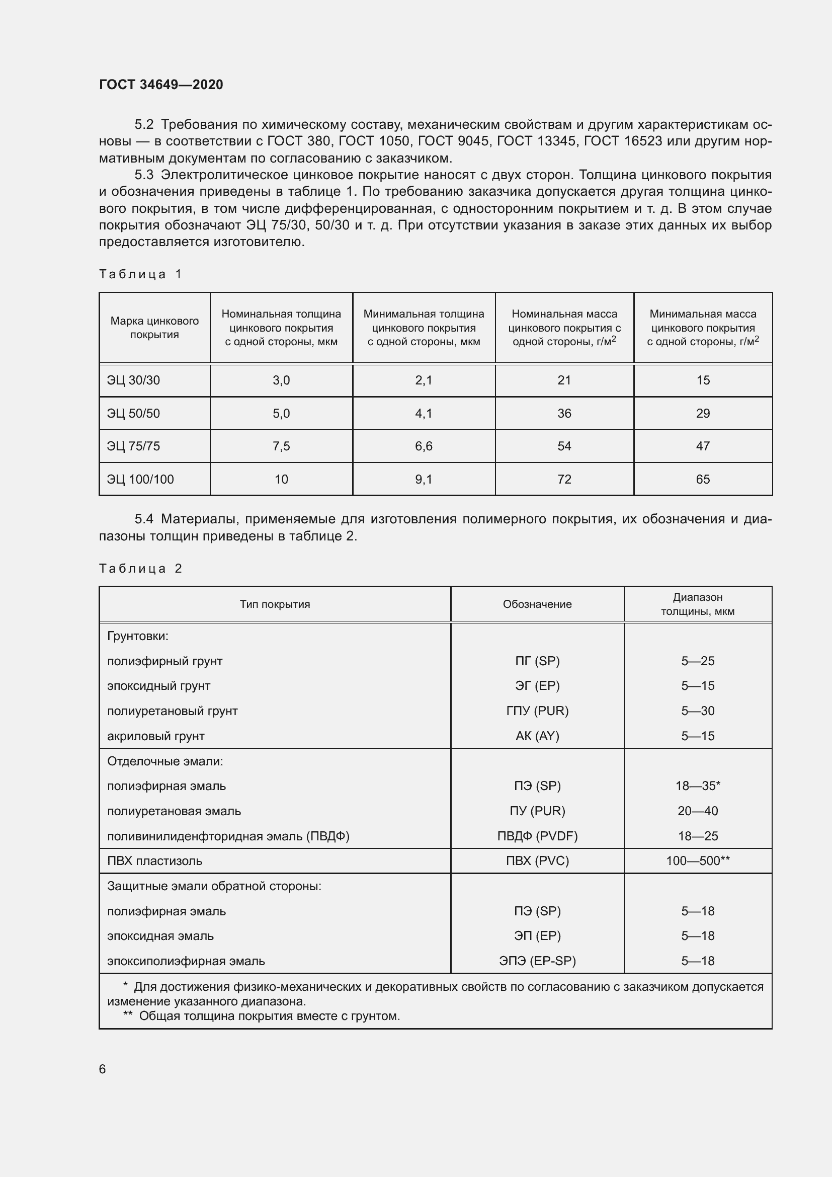 Страница 11 ГОСТ 34649-2020