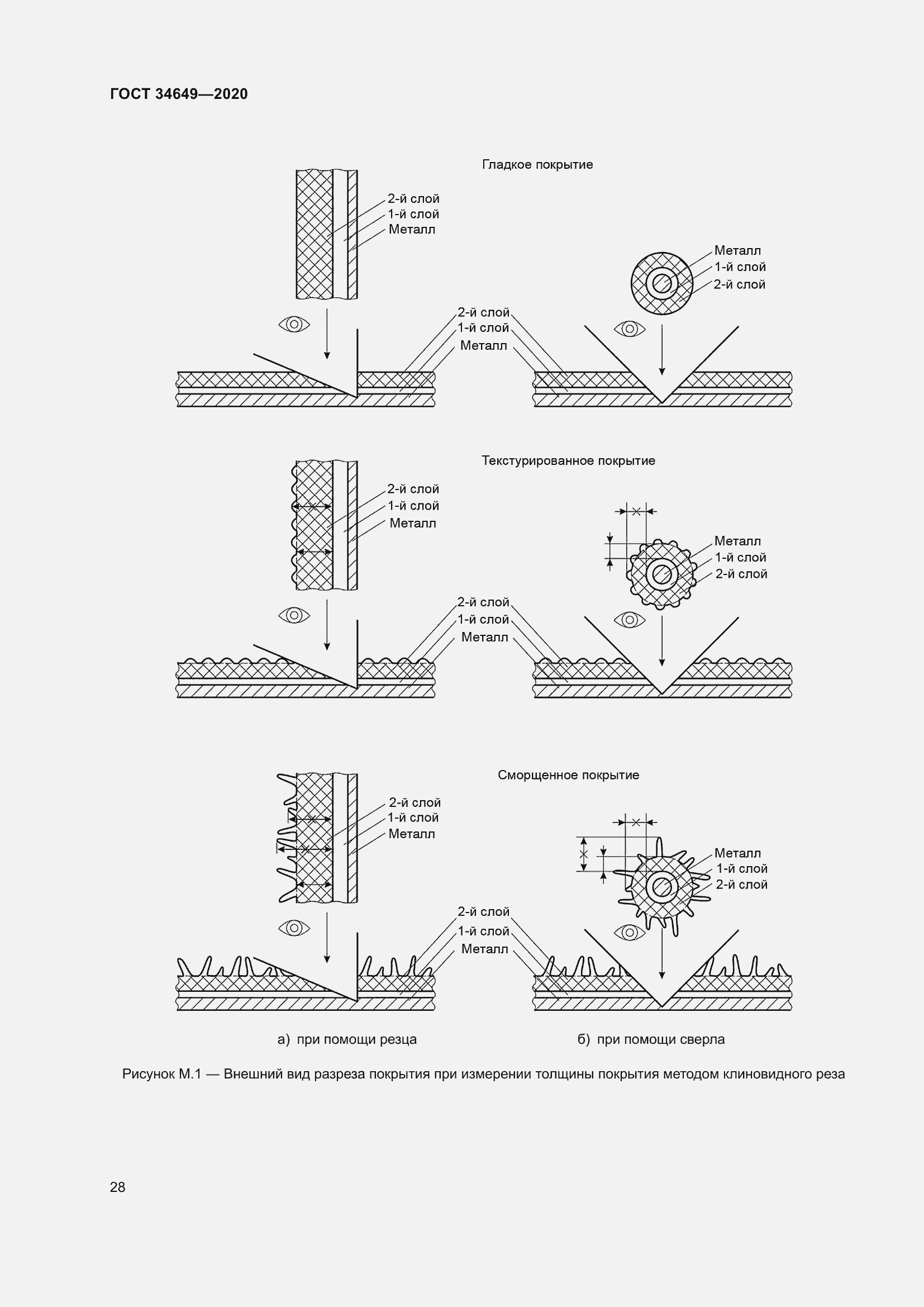 Страница 33 ГОСТ 34649-2020