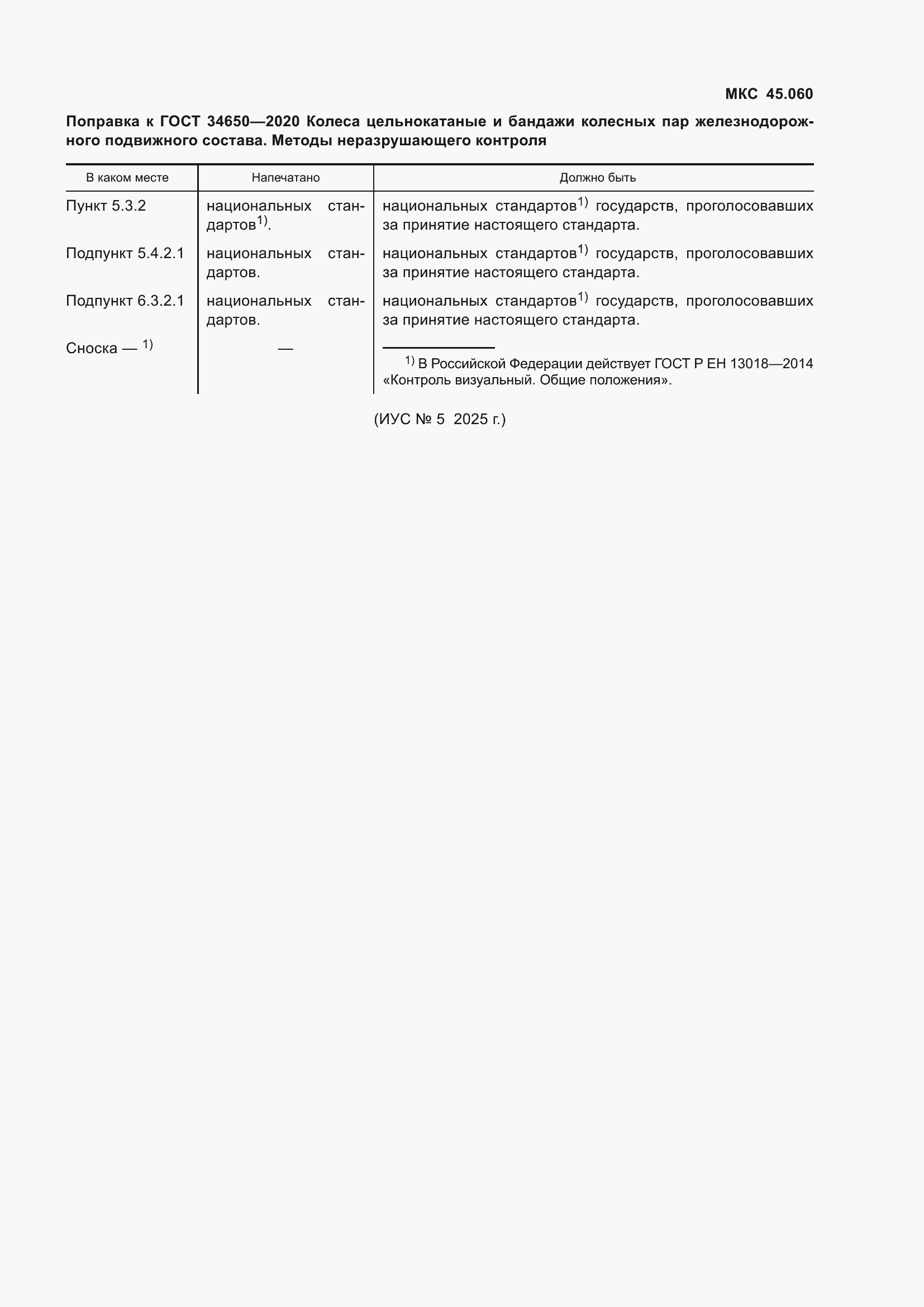 Приложение №1