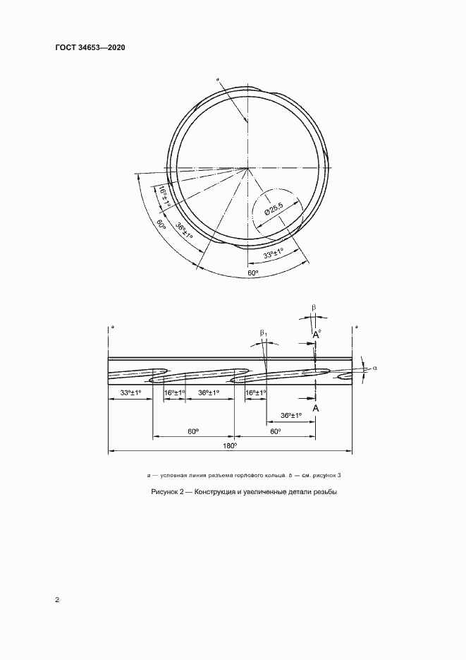 Страница 4 ГОСТ 34653-2020