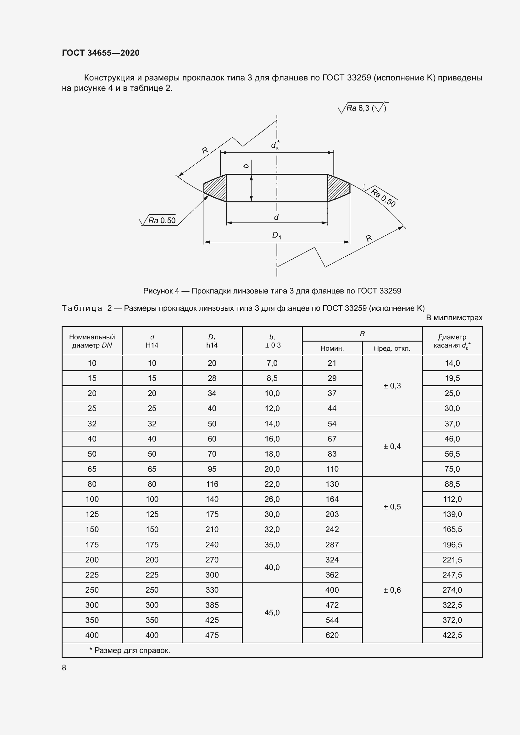 Страница 15 ГОСТ 34655-2020
