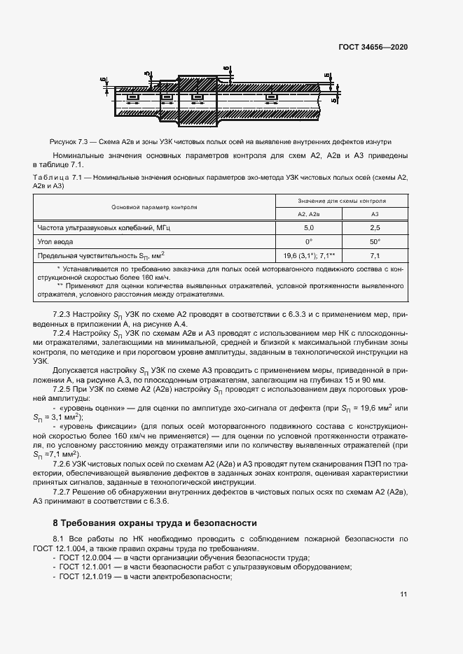 Страница 14 ГОСТ 34656-2020
